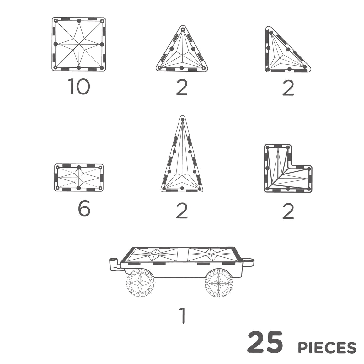 Wheels Pack Intense 25 Pz
