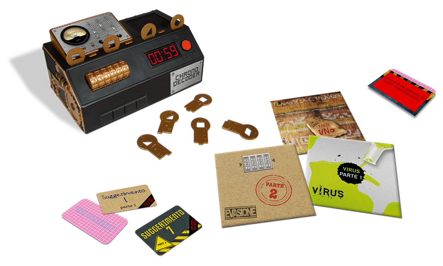 Escape room Il Gioco